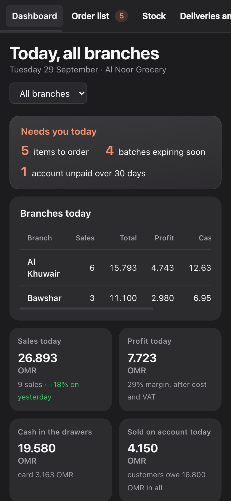 The Madar POS dashboard on the owner's phone